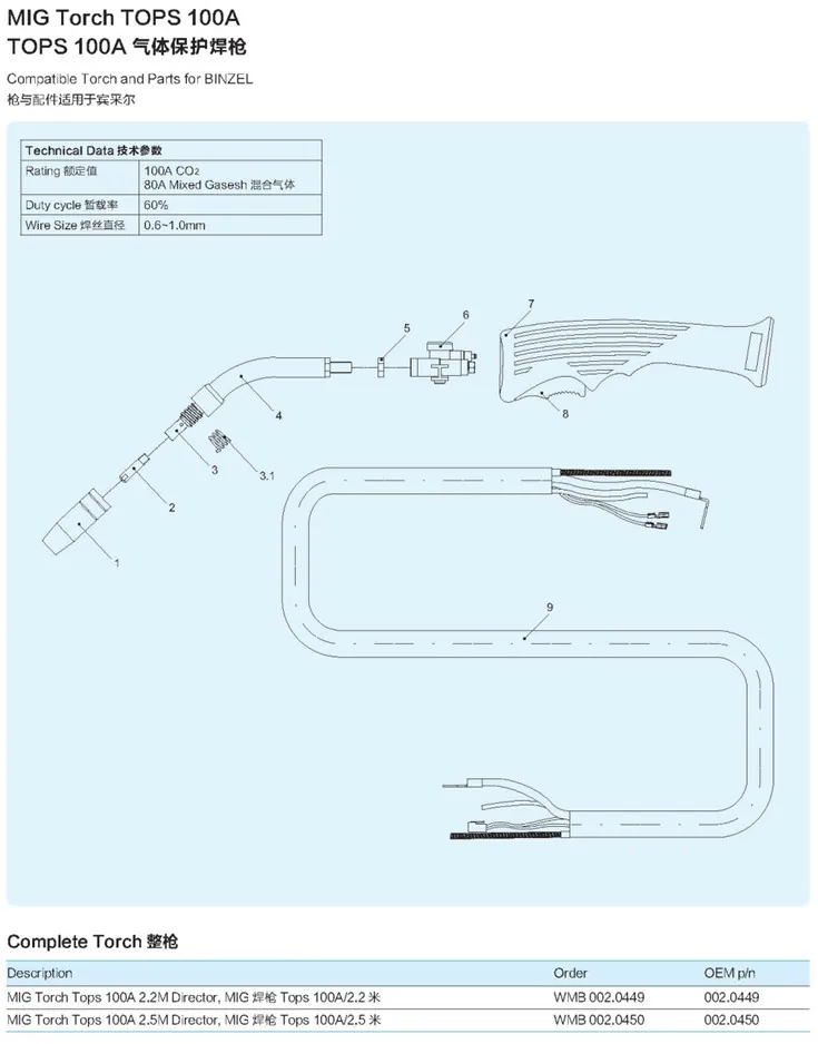 Welding Torch